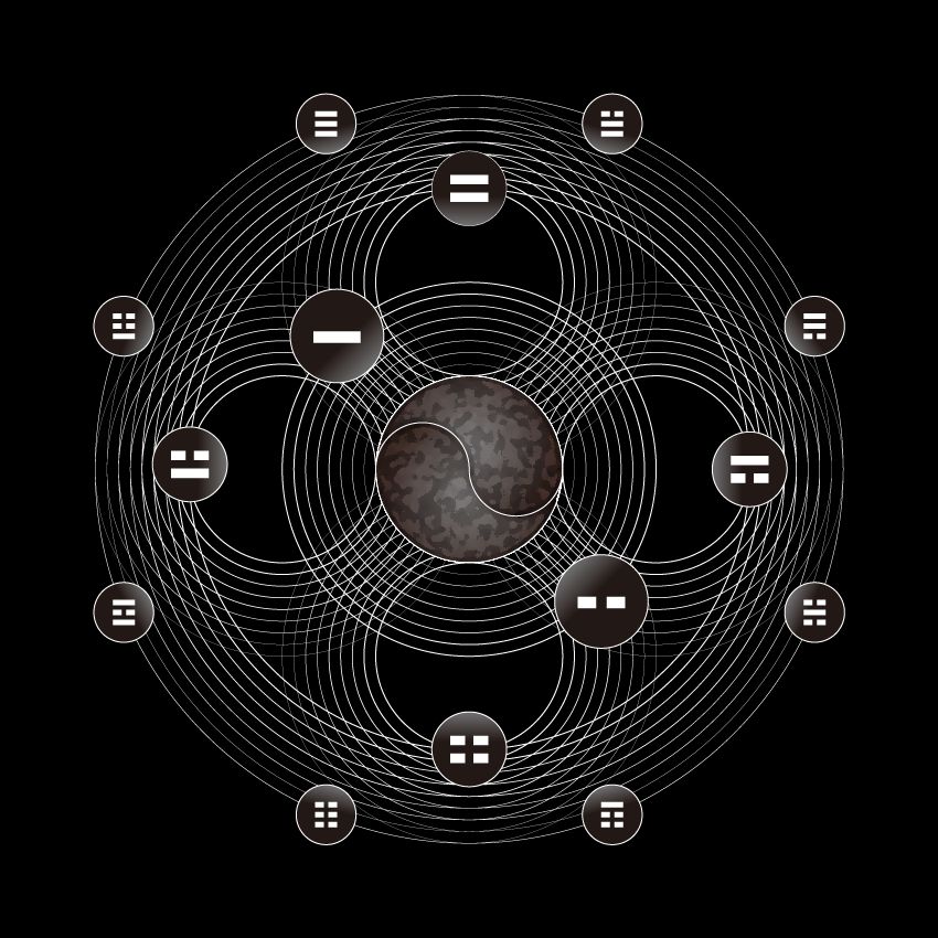 The Five-Tone Alignment · 音律五行调和合辑